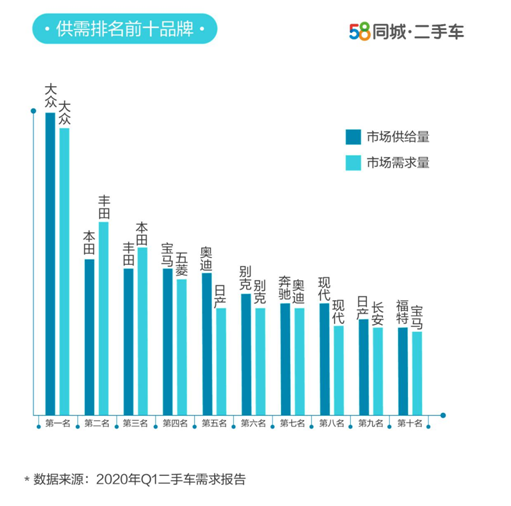 58ͬQ1ֳ󱨸棺8Ԫ¶ֳ