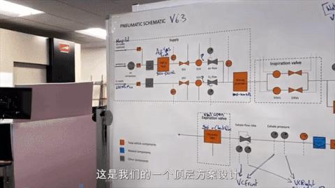 特斯拉牌呼吸机“交货”,用 Model 3 零部件打造
