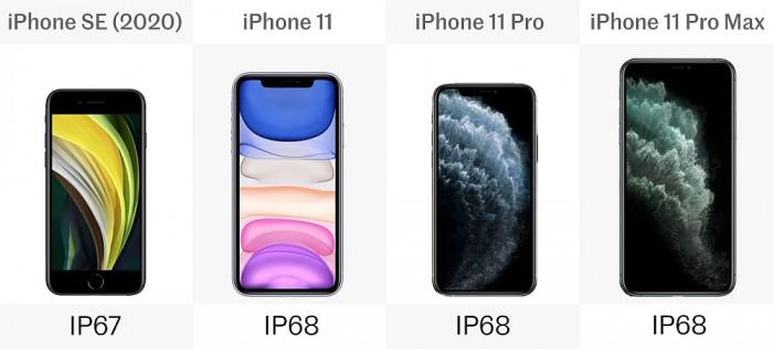 iPhone SE 2 值得入手吗?和 iPhone 11 系列横向对比