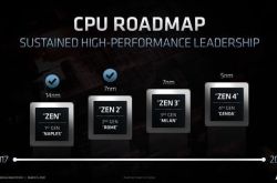 锐龙 4000 领衔 AMD 今年祭出最强 Zen3 天团：IPC 提升多达 15%