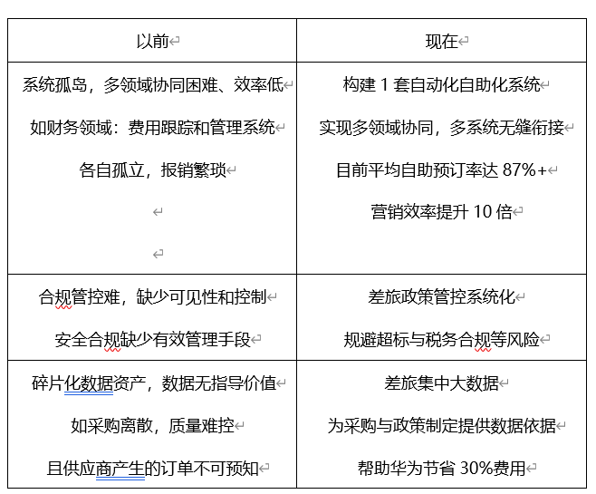 1589526762258227.png image.png