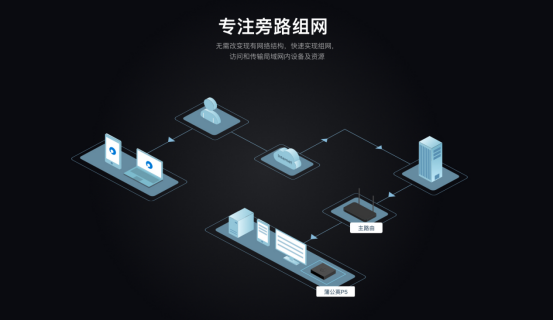 1590130844450165.png image.png