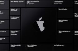 Unity ��������֧�ִ���ƻ�� Silicon ARM ����оƬ�� Mac �豸