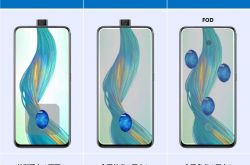 TCL ���ǣ������Ƴ� LCD ȫ����������ָ�Ƽ���