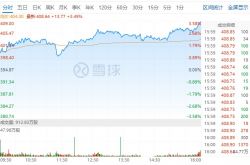 Ӣΰ�ﳬԽӢ�ض���������