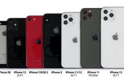 ��ý���� iPhone12 �ߴ������ʷ���ʹ����