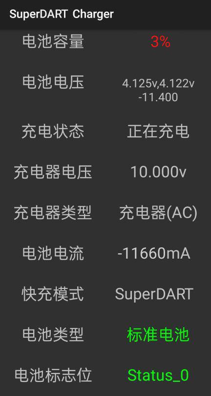 realme ڱ 120W ĳ缼