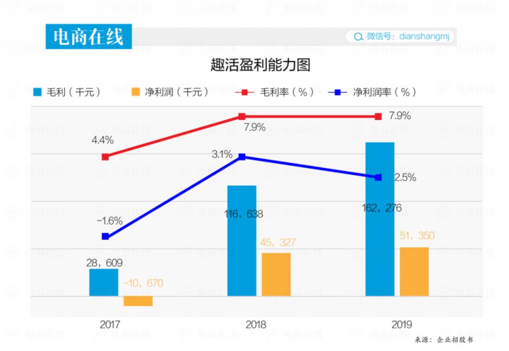 西湖娱乐城- 西湖娱乐城官方网站- 西湖娱乐城APP2018-2023年遼源市家政服務市場前景及投資機會研究報告