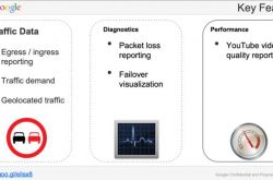 ˭Ҳ��Ϊ�����й��� YouTube