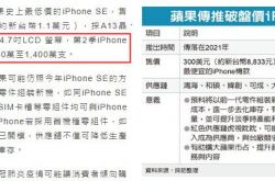 ̨ý��ƻ�� iPhone SE 2 �ڶ����ȳ�����ǧ��