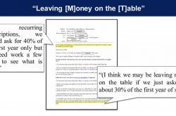 �ع���ļ���ʾƻ���������ڶ����г�� 40%