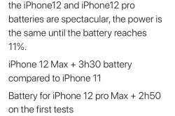 iPhone 12 ϵ�����������ع⣬�����С������ʱ���ӳ�