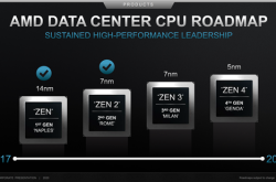 ̨����:5nm EUV�������������������Ƴ���ǿ��