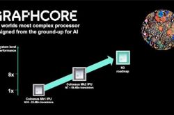 ����ƻ�� A16 Ҳ���ǻ�Ϊ���� ̨���������׸� 3nm AI оƬ