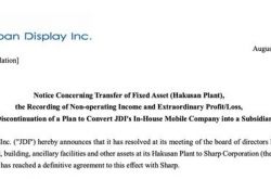 ������ծ��ƻ����Ӧ�� JDI �� 6.75 ����Ԫ����Һ����幤�����豸