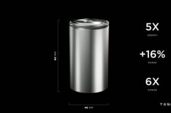 ��˹�������µ�ء� 4060 ������������ 5 ��