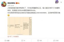 ��Ϊ����ҫ 66W �ƶ���Դ����֤