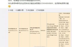 ��ֹ���� 9000 ��Ϊ Mate 40 ������ȷ�ϣ�