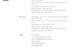 ׼���� iPhone 12 �ˣ����������̵�����û��ע��ϸ��