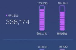 ��Ϊ Mate40 Pro+ �׷����� 9000��³��ʦ�ܳɼ������� 865