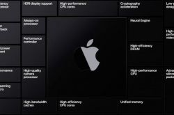 ƻ�����д����� MacBook ������ 11 �� 17 ���Ƴ�