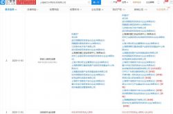 ����С�׻��𡢺�ɼ�ʱ���OPPO �������о�뵼��