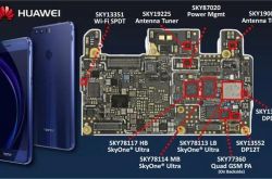5G ��ƵоƬ���� Skyworks ��̬���ѻ�öԻ�Ϊ������������