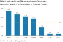 iPhone 12 ����Զ��Ԥ�ڣ�Ħ��ʿ����Ԥ�Ƴ����� 2.2 �ڲ�