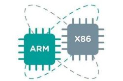 ƻ���׷� ARM �ܹ�����оƬ������ PC ��ִ�����ЩӰ�죿