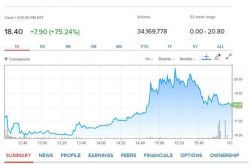 �����ռ�ĸ��˾�������մ���75%����ֵ115����Ԫ