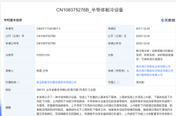 �����Ǽҹ������뵼�������豸��ר��