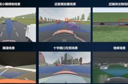 ��Ϊ�����ܳ��漶�����״��׷������������������