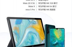 ��Ϊ����980���� 14�����ϲӭEMUI 11