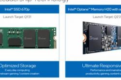 ���٣�Ӣ�ض� 670P �� H20 ���Ӳ�̾�����������оƬ