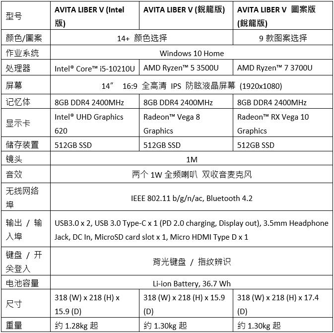 QQ截圖20210524143200.jpg