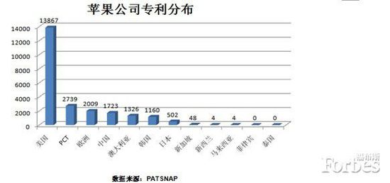 华为终端与小米,哪个更创新?
