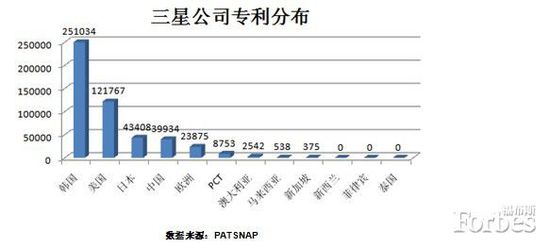华为终端与小米,哪个更创新?