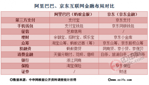 三方京东支付怎么关闭_三方京东支付安全吗_京东第三方支付