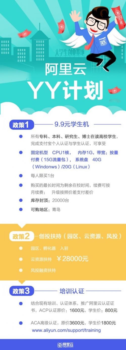 22岁的北京信息科技大学毕业生景博勋在校期间便完成了一项创举。去年，他和小伙们参加了阿里云&ldquo;创客+&rdquo;平台，不久通过线下路演，获得了来自众海投资的天使融资。