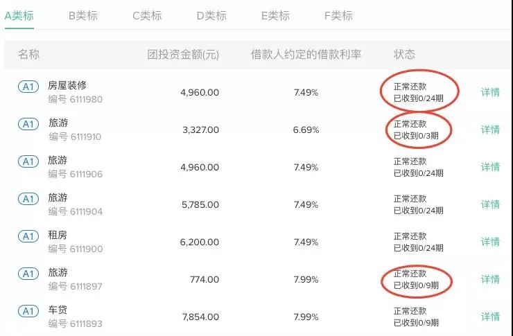 50家平台涉足“禁区”,慌不慌?3 50家平台涉足“禁区”,慌不慌?3