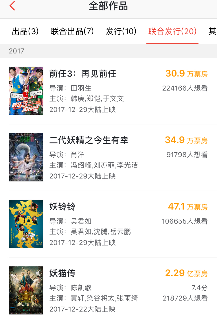 成龙IP+“阿里系”资本,能让《机器之血》突围贺岁档吗? 成龙IP+“阿里系”资本,能让《机器之血》突围贺岁档吗?