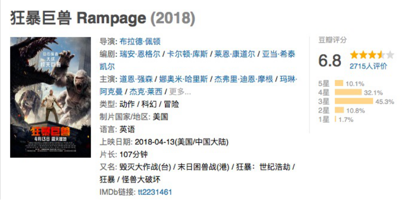 首日票房将破亿,《狂暴巨兽》能否打破“怪兽片”怪圈? 首日票房将破亿,《狂暴巨兽》能否打破“怪兽片”怪圈?