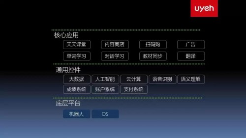 PG电子网站：给宝宝每天上课友悦宝X11教育机器人受追捧(图7)