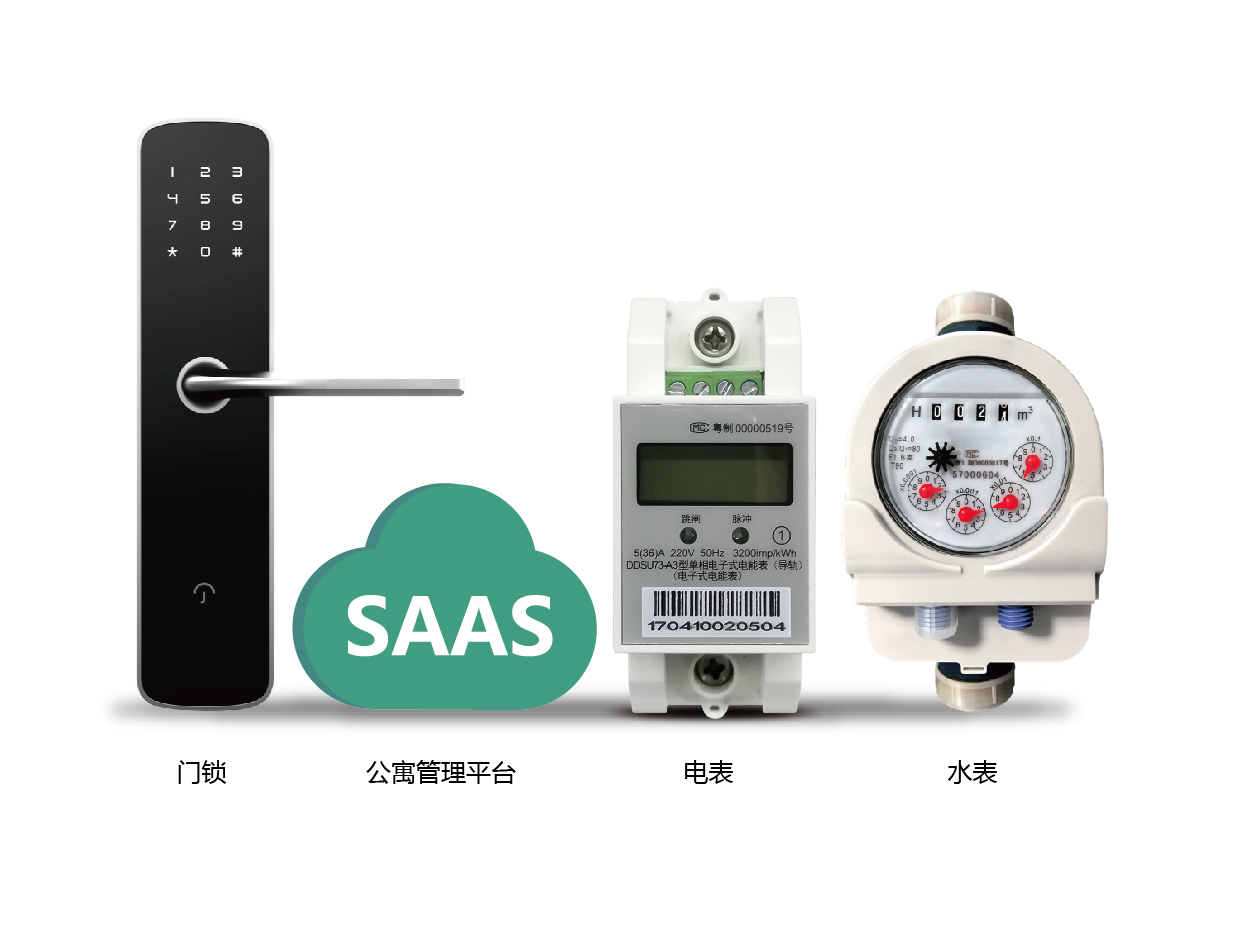 产品合集/公寓产品合集_JPG格式.jpg