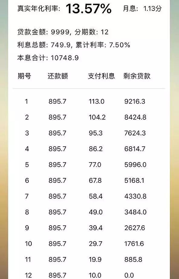 银行流水账怎么算利息 www.ikanchai.com