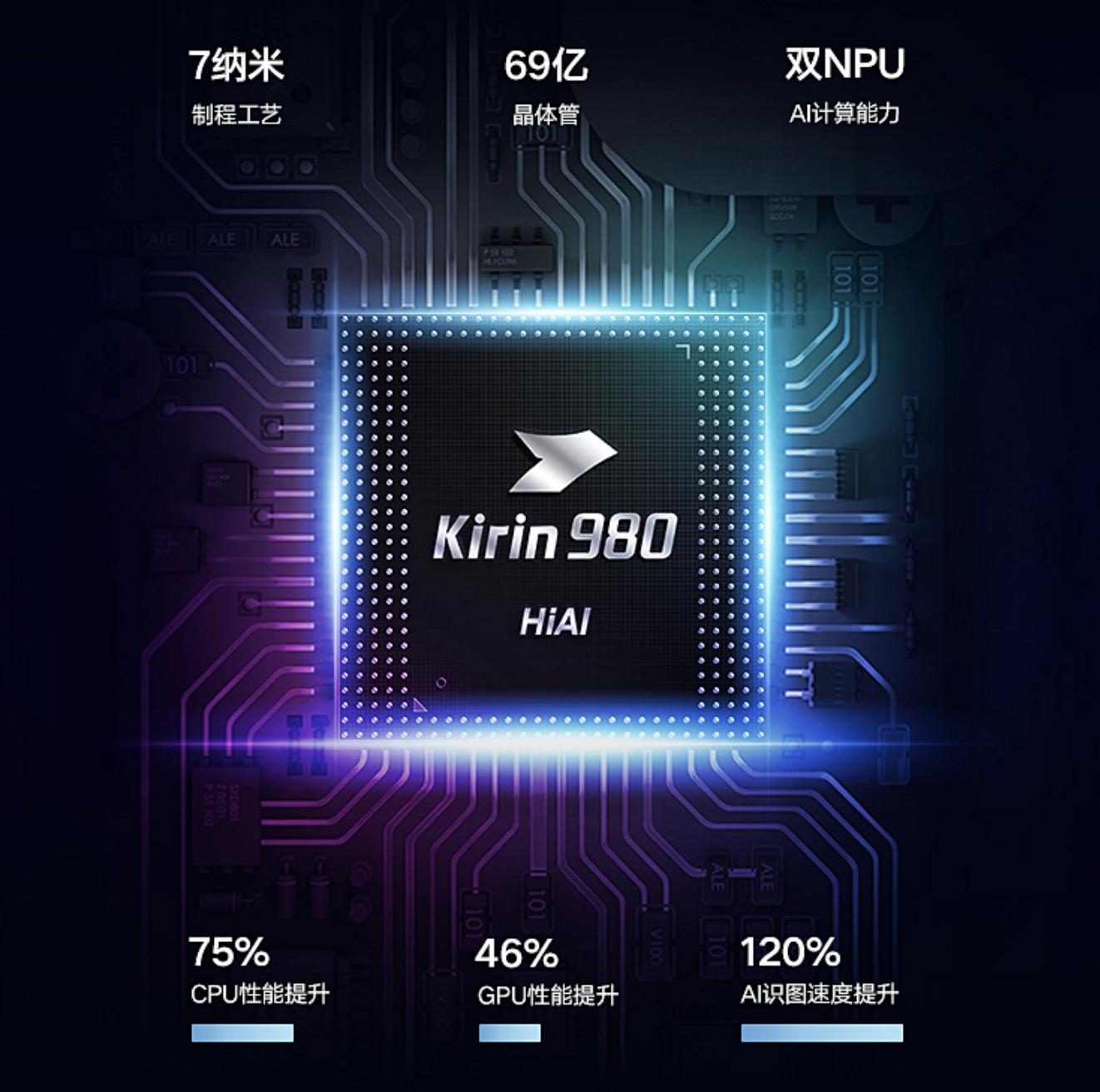 年度最强拍照手机荣耀20来袭优惠预约来国美