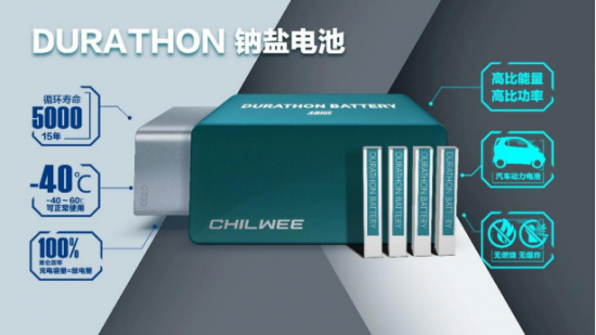 期待超威钠盐电池6月首次走出国门