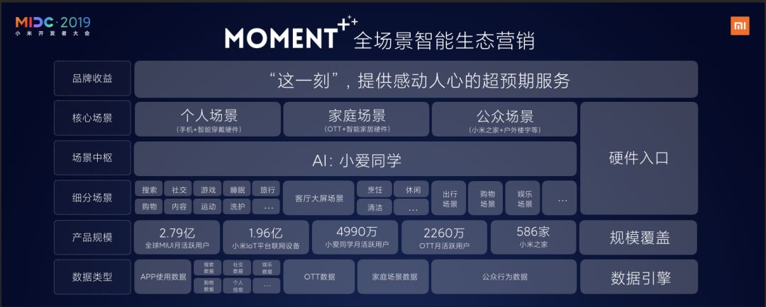 https://mmbiz.qpic.cn/mmbiz_png/DDwUtPQUzHWvmE58USiaVfjtVFCCt3PDjlWgMZjT5JrkLI1USFI0NL3APeV1tic3Z0IhLEn07vQibTflkW1dmUBCw/640?wx_fmt=png