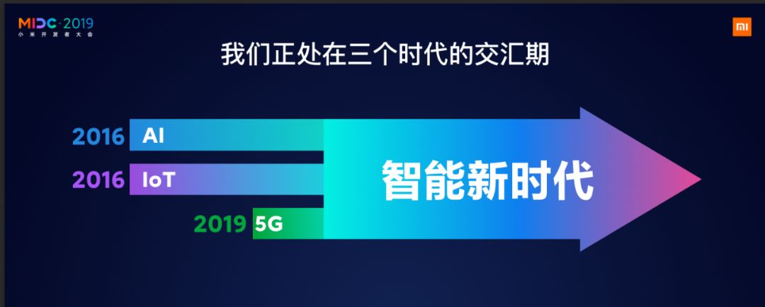 https://mmbiz.qpic.cn/mmbiz_png/DDwUtPQUzHWvmE58USiaVfjtVFCCt3PDj1QmvRic8JIhSflKRVz6nf0VqibibxYWgJTes8XcMQLhrZ7uyRMQBqib19g/640?wx_fmt=png
