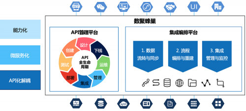 易圖電腦行業(yè)管理系統(tǒng)-web運籌帷幄版_易圖行業(yè)管理軟件 web_簡單易操作的p圖軟件
